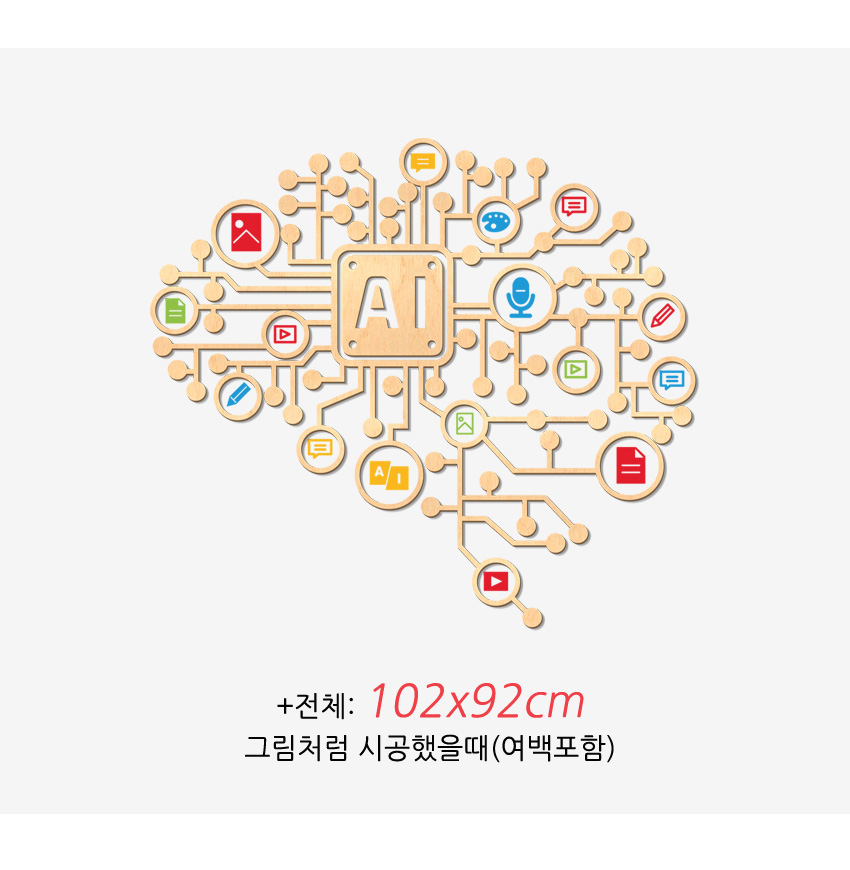 우드스티커 인공지능 AI 반제품 과학실 컴퓨터실 벽장식스티커 상세 이미지 4
